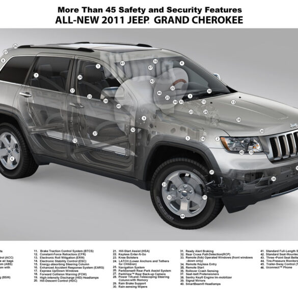 2011 Grand Cherokee safety and security features